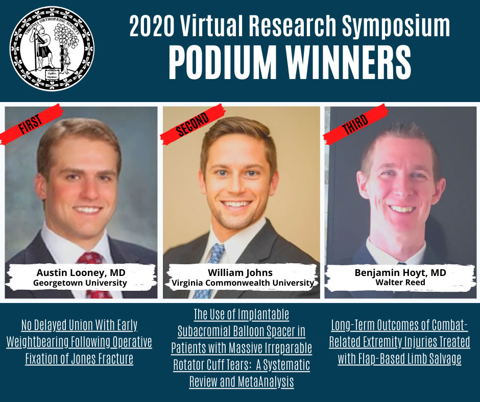 Podium Winners